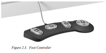 BIODEX-058-800-Urology-and-Brachytherapy-C-Arm-Tables-FIG-8