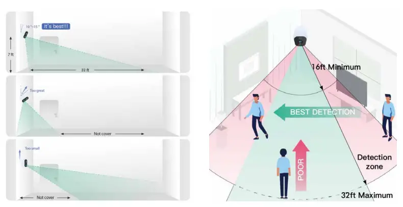 TieJus-Q6-Battery-Powered-Camera-8