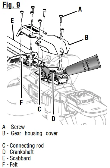 RIDGID-R01401B-18V-Brushless-Cordles-Battery-22-Inch-Hedge-Trimmer-fig-14