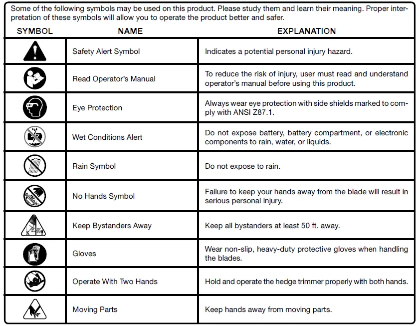 RIDGID-R01401B-18V-Brushless-Cordles-Battery-22-Inch-Hedge-Trimmer-fig-2
