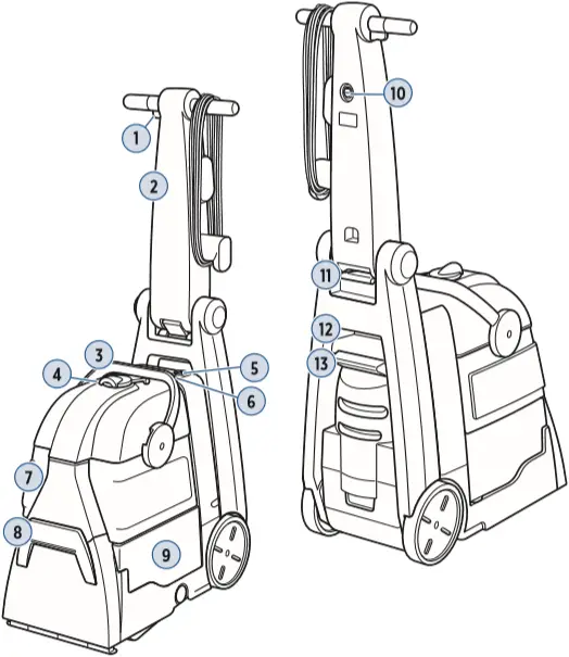 Bissell DC100 64P8 Series Commercial Upright Extractor b1