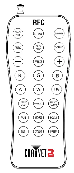 CHAUVET DJ RFC Palm Sized Remote Control - Remote