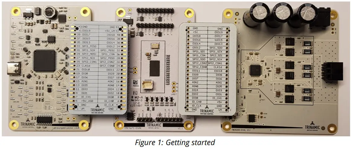 TRINAMIC TMC6200 EVAL Evaluation Kit - Getting started