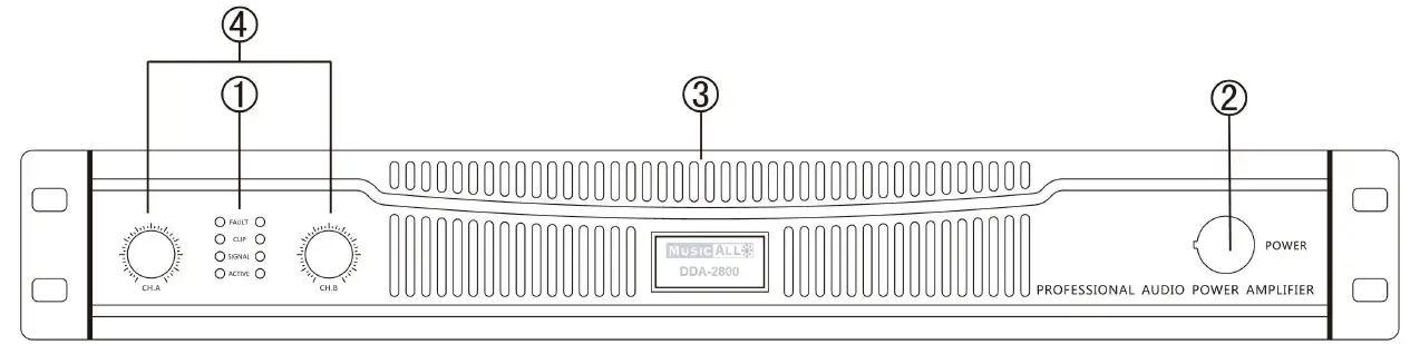 DATEQ DDA-2800 Professional Audio Power Amplifier 1