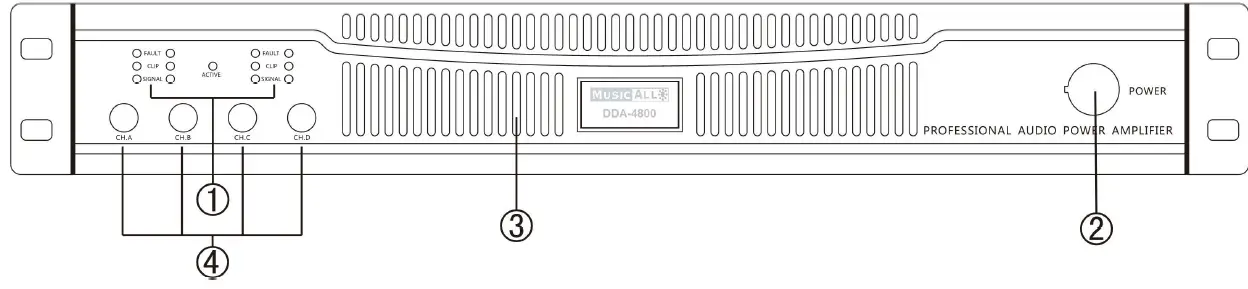 DATEQ DDA-2800 Professional Audio Power Amplifier 3