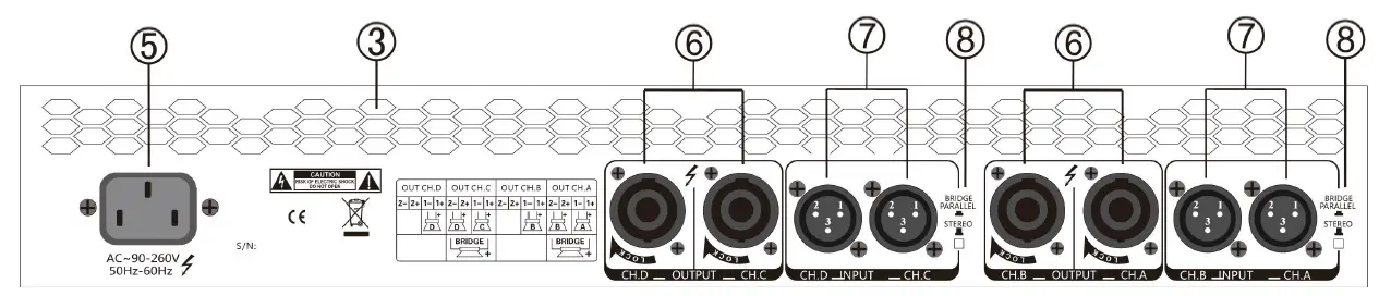 DATEQ DDA-2800 Professional Audio Power Amplifier 4