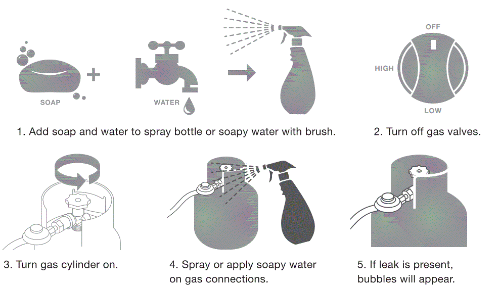 Gasmate-BQ1080BSL-Platinum-III-6-Burner-BBQ-1