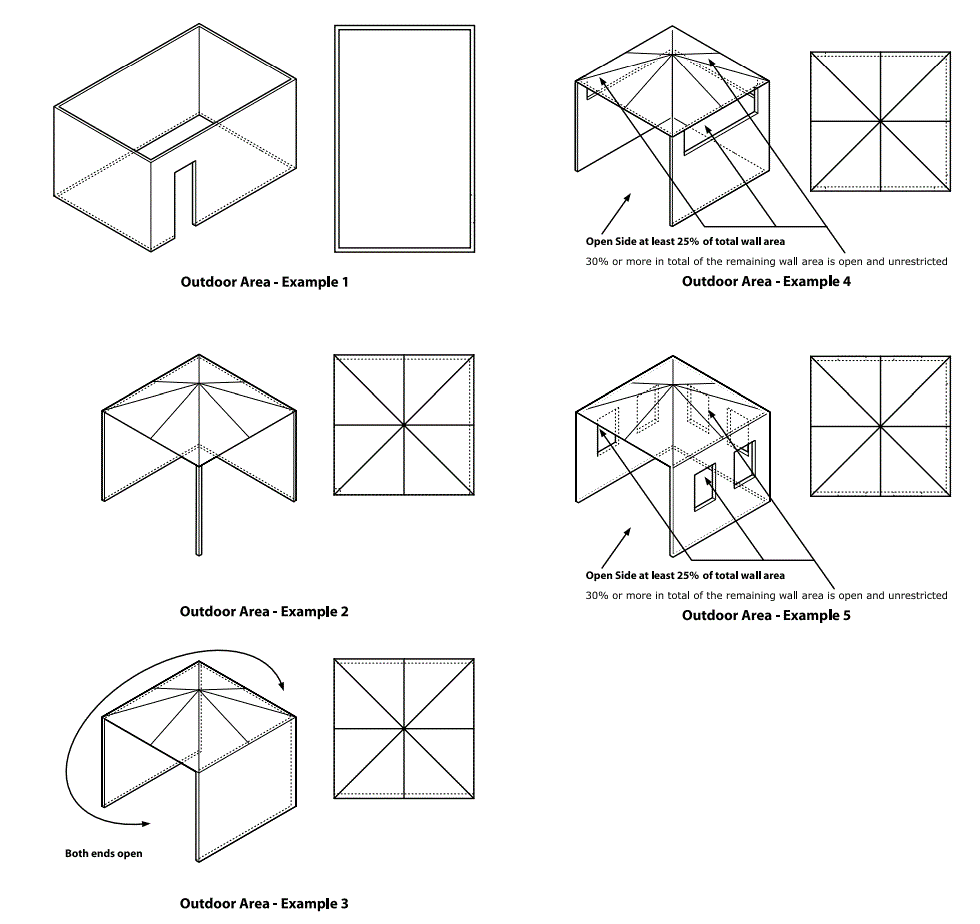 Gasmate-BQ1080BSL-Platinum-III-6-Burner-BBQ-11