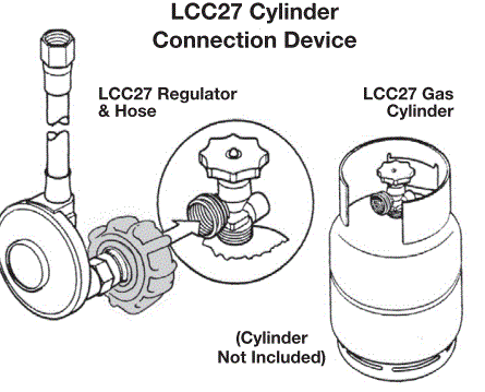 Gasmate-BQ1080BSL-Platinum-III-6-Burner-BBQ-2