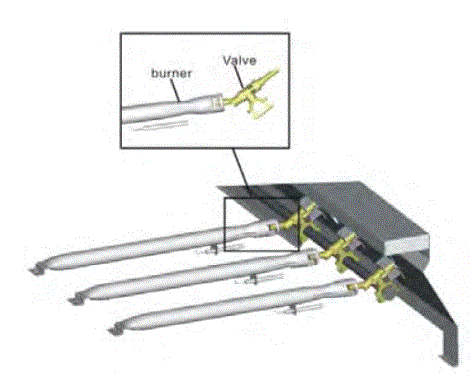 Gasmate-BQ1080BSL-Platinum-III-6-Burner-BBQ-5