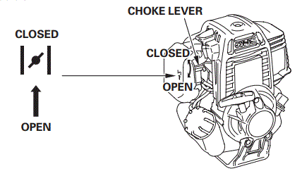 HONDA-GX25-Stationary-Engine-10