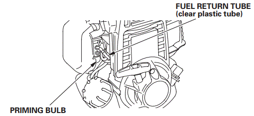 HONDA-GX25-Stationary-Engine-11