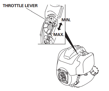 HONDA-GX25-Stationary-Engine-15