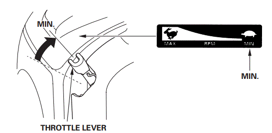HONDA-GX25-Stationary-Engine-18