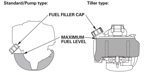HONDA-GX25-Stationary-Engine-22