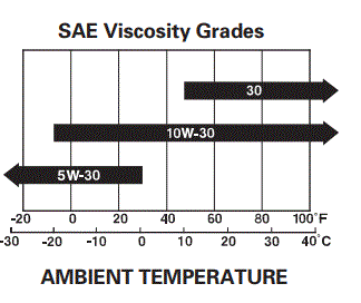 HONDA-GX25-Stationary-Engine-23