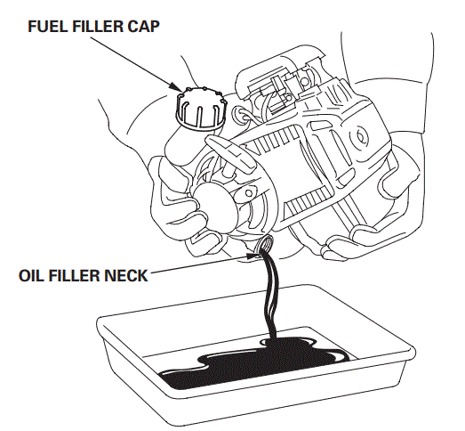 HONDA-GX25-Stationary-Engine-25