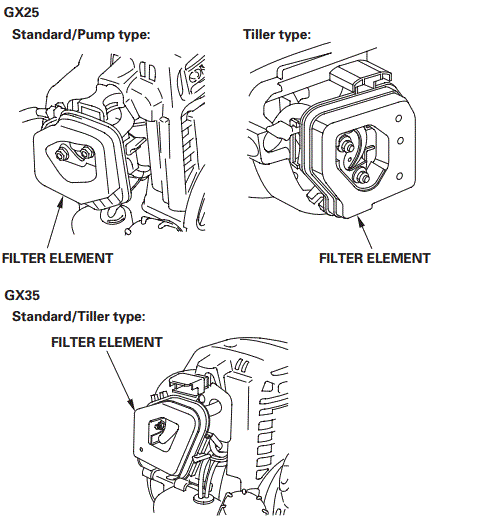 HONDA-GX25-Stationary-Engine-28