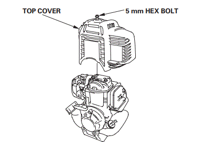 HONDA-GX25-Stationary-Engine-29