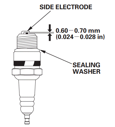 HONDA-GX25-Stationary-Engine-31