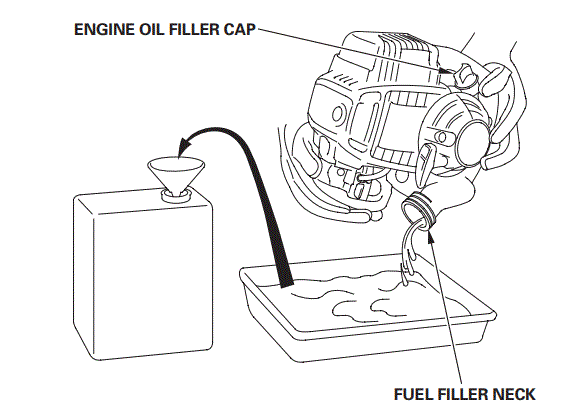 HONDA-GX25-Stationary-Engine-33