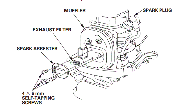 HONDA-GX25-Stationary-Engine-43