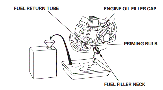 HONDA-GX25-Stationary-Engine-46