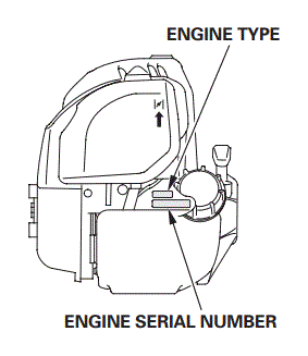 HONDA-GX25-Stationary-Engine-47