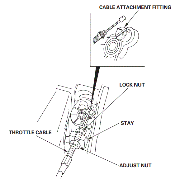 HONDA-GX25-Stationary-Engine-48