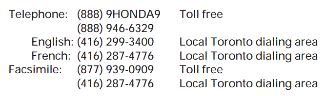 HONDA-GX25-Stationary-Engine-50
