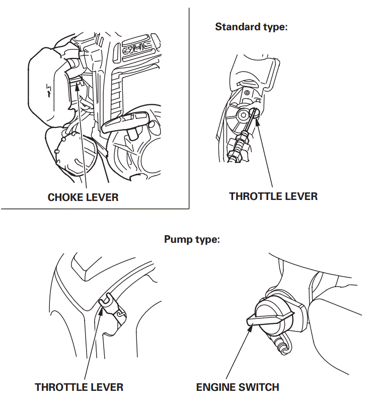 HONDA-GX25-Stationary-Engine-7