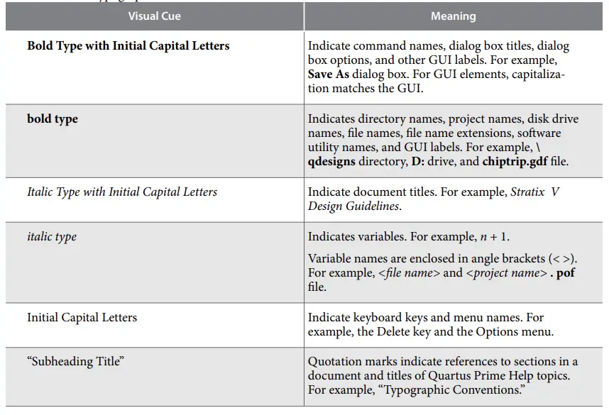 ALTERA-Arria-10-Hybrid-Memory-Cube-Controller-Design-Example-FIG- (12)