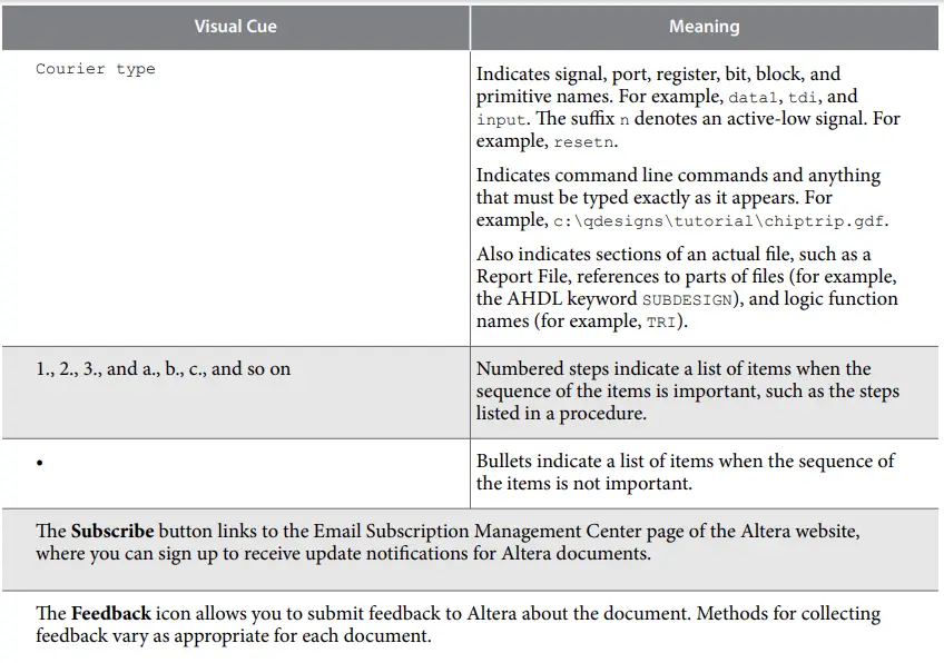 ALTERA-Arria-10-Hybrid-Memory-Cube-Controller-Design-Example-FIG- (13)