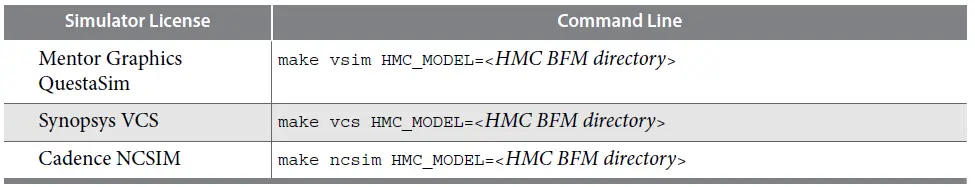 ALTERA-Arria-10-Hybrid-Memory-Cube-Controller-Design-Example-FIG- 14
