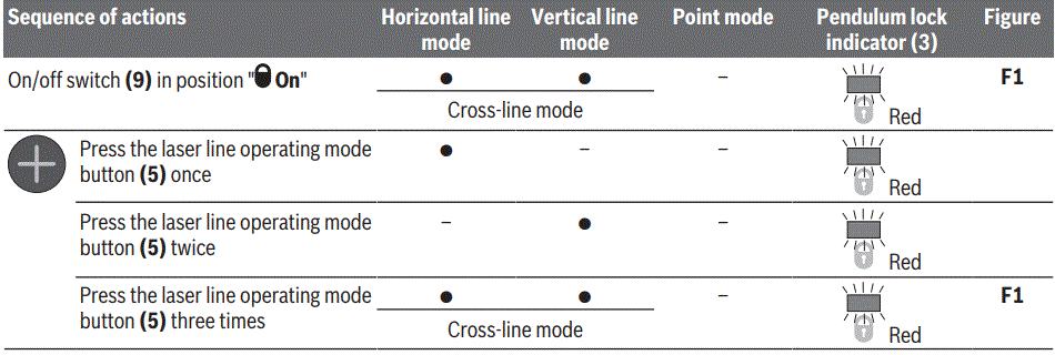BOSCH-2-15-GCL-Professional-Combi-Laser-fig-23
