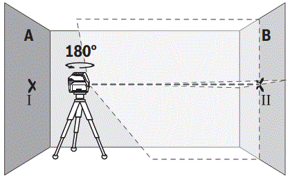 BOSCH-2-15-GCL-Professional-Combi-Laser-fig-25