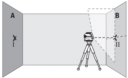 BOSCH-2-15-GCL-Professional-Combi-Laser-fig-26