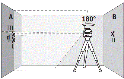 BOSCH-2-15-GCL-Professional-Combi-Laser-fig-27