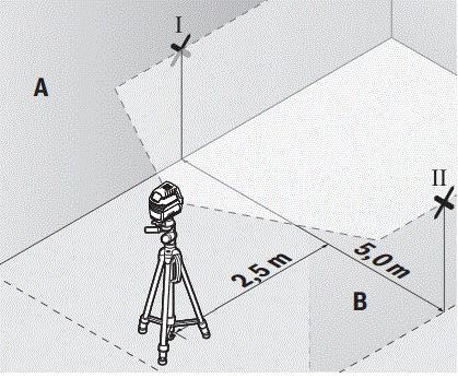 BOSCH-2-15-GCL-Professional-Combi-Laser-fig-28