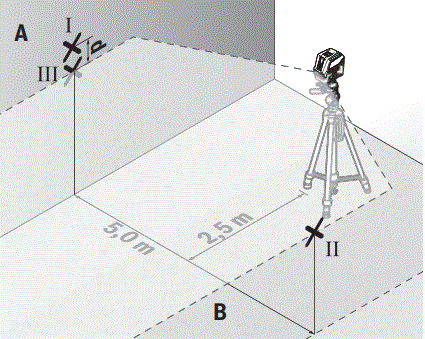 BOSCH-2-15-GCL-Professional-Combi-Laser-fig-29