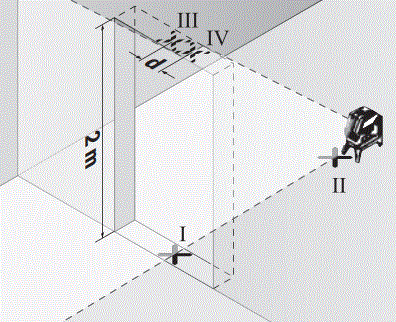 BOSCH-2-15-GCL-Professional-Combi-Laser-fig-31