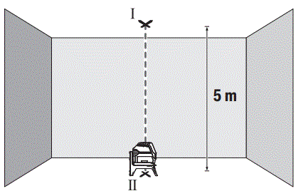 BOSCH-2-15-GCL-Professional-Combi-Laser-fig-32