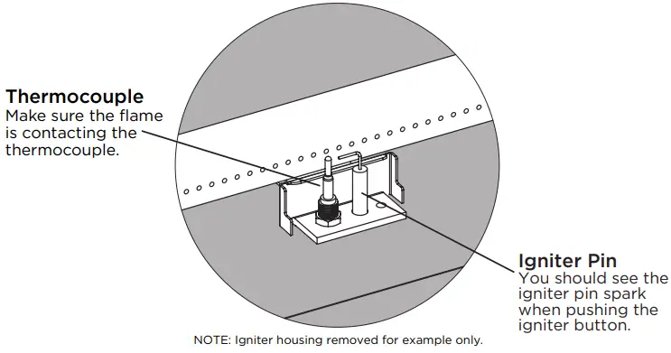 real flame SC G0002-10 Natural Gas Conversion Kit - components