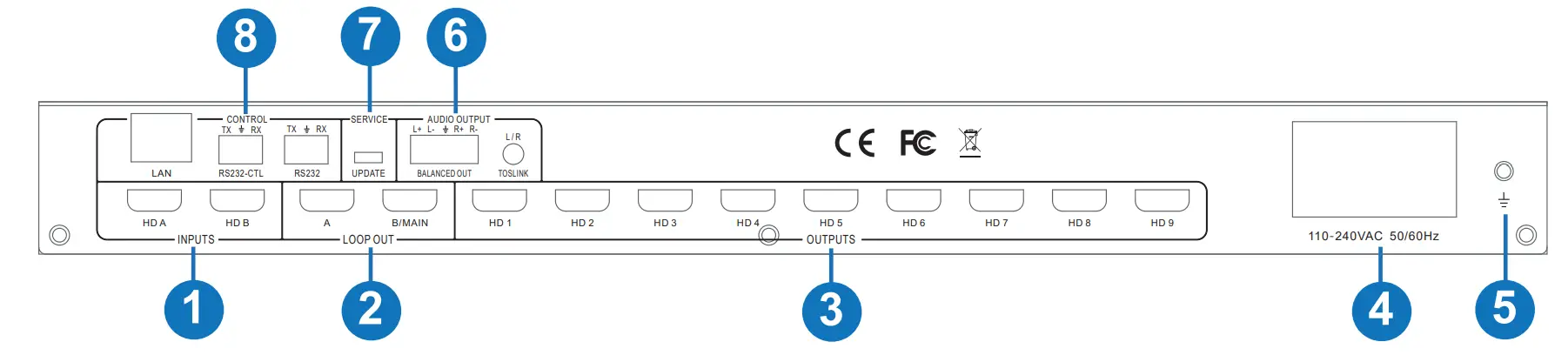 infobit iWall 209 Ultra HD Video Wall Processor Overview