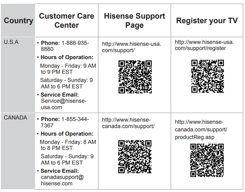 Hisense-58U6HF-ULED-U6-Series-Quantum-Dot-LED-Fig-1