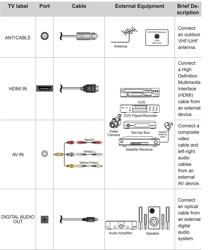Hisense-58U6HF-ULED-U6-Series-Quantum-Dot-LED-Fig-8