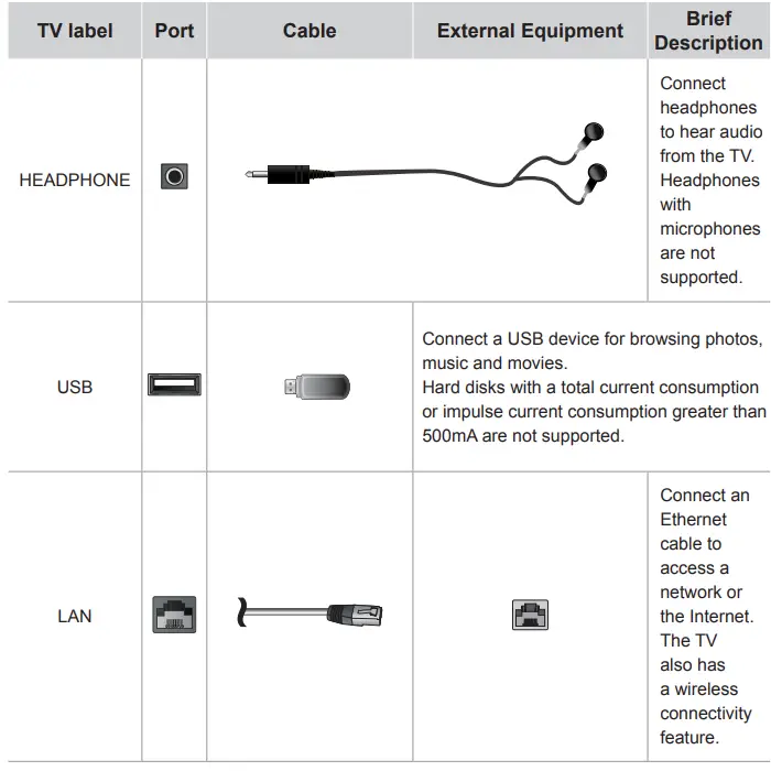 Hisense-58U6HF-ULED-U6-Series-Quantum-Dot-LED-Fig-9