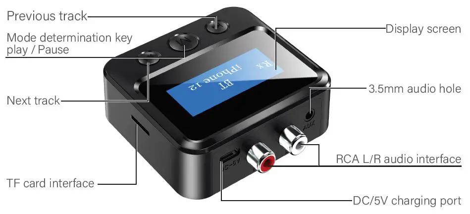 BAISHUN C39 Bluetooth Transmitter Receiver-FIG-1