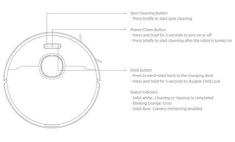 dreame-D10-Robot-Vacuum-and-Mop-fig- (2)