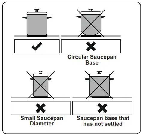 SHARP KH-6I27CS00-EU Electric Induction Hob - cookware